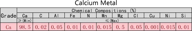 High Quality calcium metal granules Ca Metal calcium metal Price