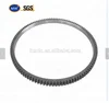 Wind Power Large Ring Gears