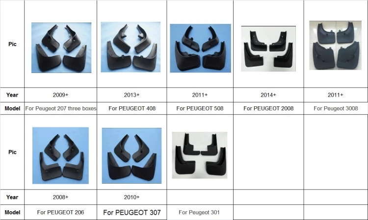 2017 Hot Selling Mud Flap,Plastic Mudguard For Cars MG01B