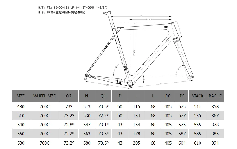 pardus carbon frame