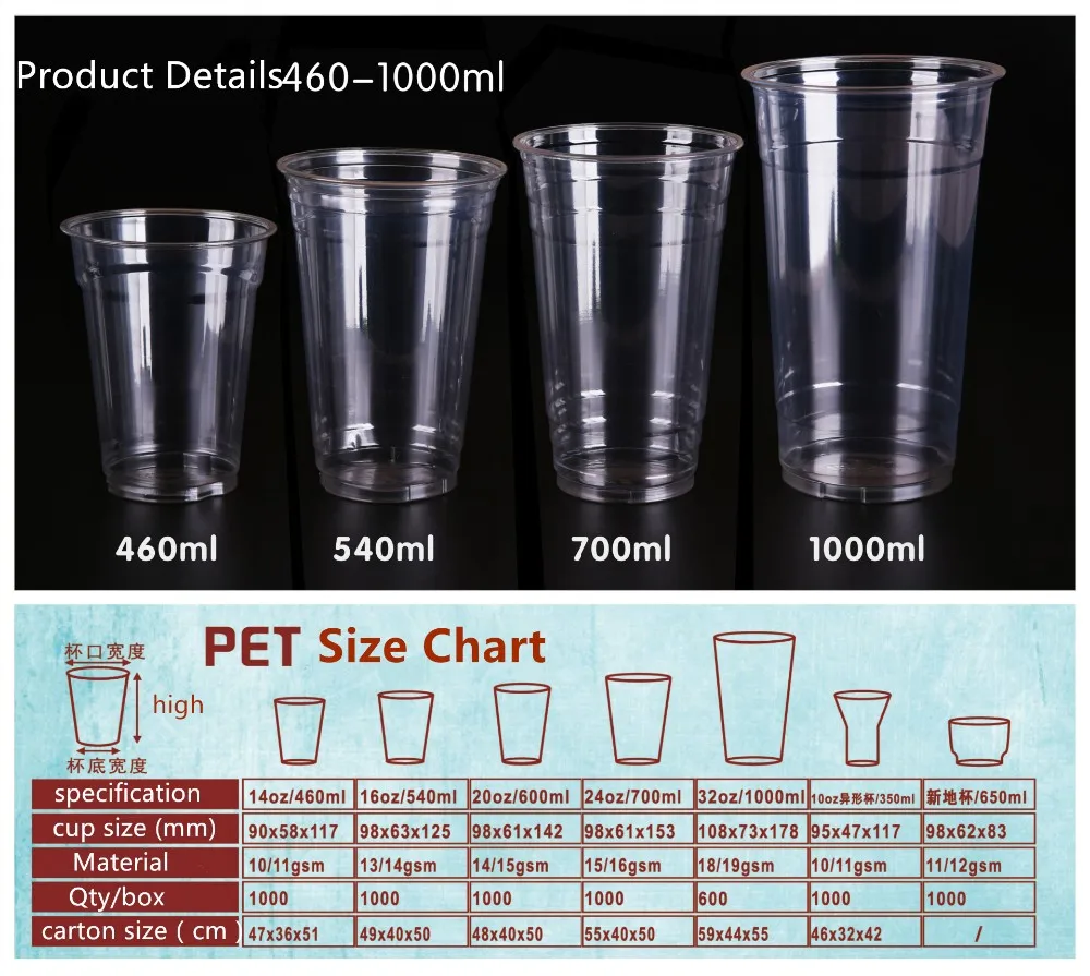 Extra Large 950ml Pp Cups Disposable Plastic Pp Glass Cups 32oz With