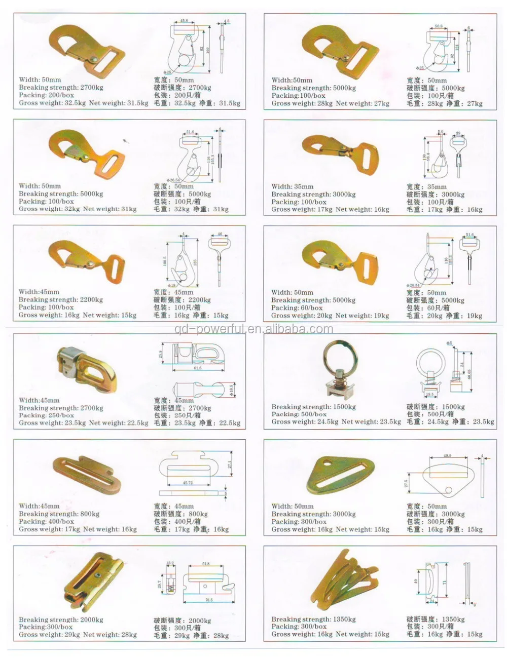 p ltd f packaging machinery Strap Webbing Lashing All Polyester Ratchet Type Cargo