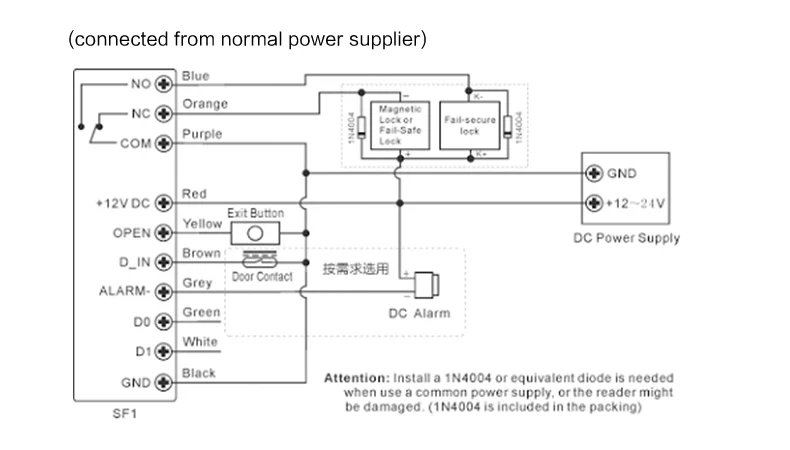 zem600 fingerprint scanner time and attendance
