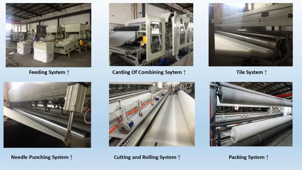 Geotextile Manufacture Equipments.jpg