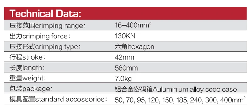 hydraulic press tool