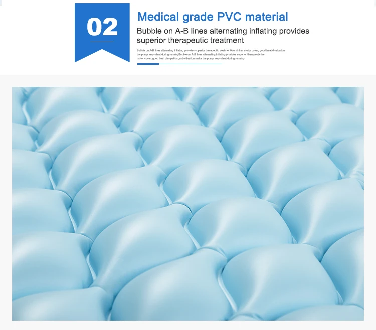 Medical Equipment Hospital Bed Mattress For Back Pain Buy Hospital