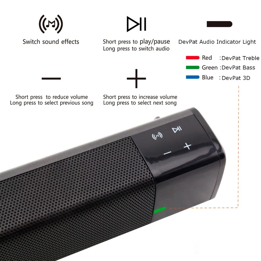 Bluetooth Speaker DEVPAT Audio Technology True Wireless Stereo 20W Bluetooth Speaker with 4400mAh Battery - ANKUX.COM