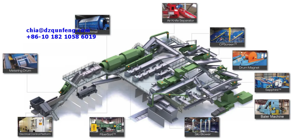 Process flow diagram.png
