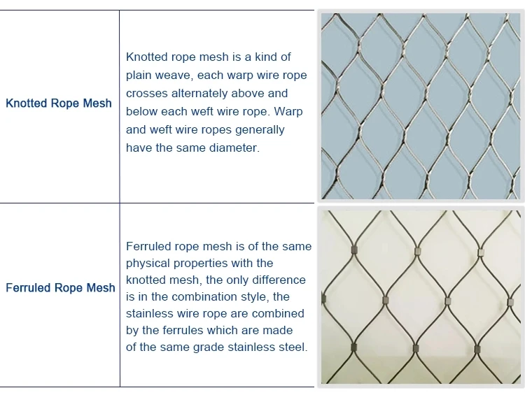 latest company news about Balustrade Wire Rope mesh