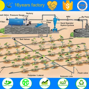 new design water saving farm drip irrigation system buy drip irrigation system design
