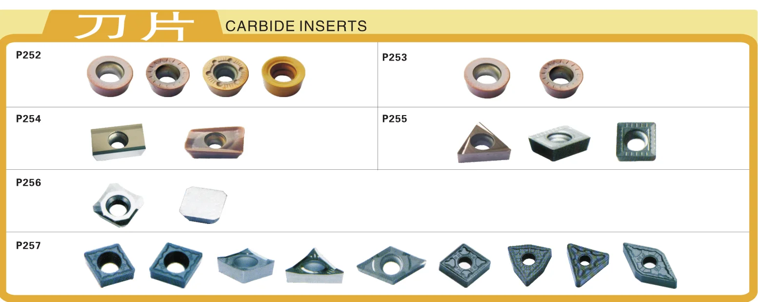 carbide inserts.png