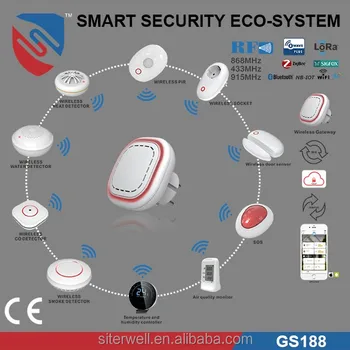 zigbee home security