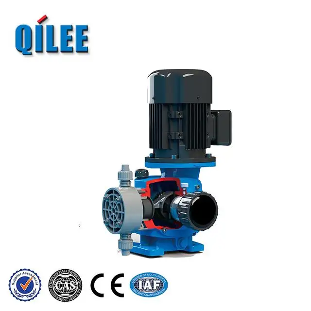 Ph test liquid controller