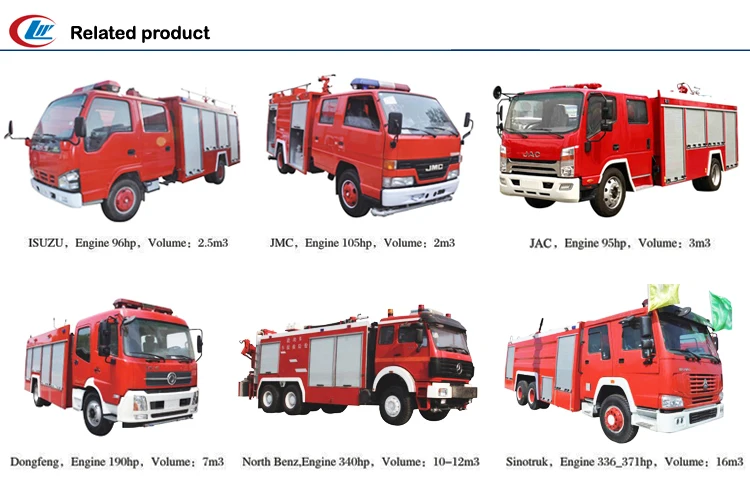 fire trucks 3.jpg