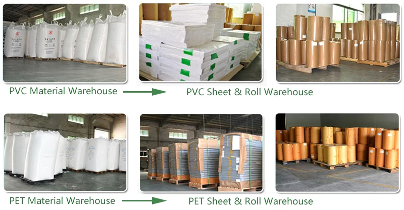 2mm PET sheet