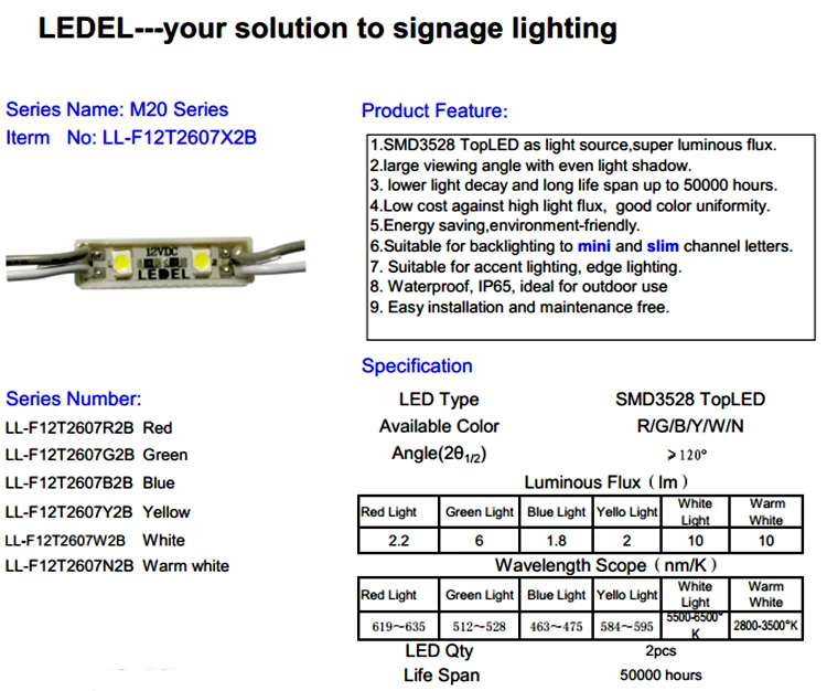 12V 0.24w UL IP67 epoxy slim 2led modules for mini letter signs waterproof 5 years warranty