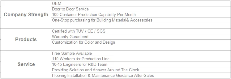 company strength.png