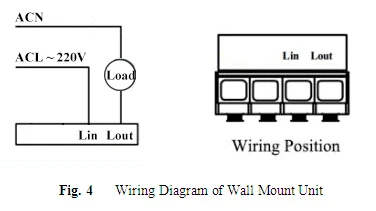 Lcd Display Electric Long Distance Rf Remote Control Wall Light Switch