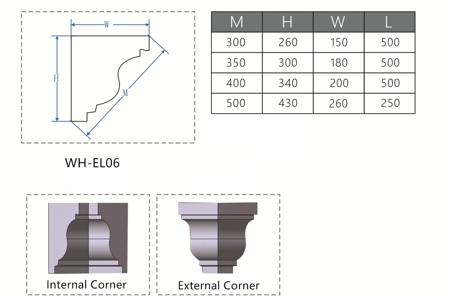 WH-EL06 eaves molds size.jpg