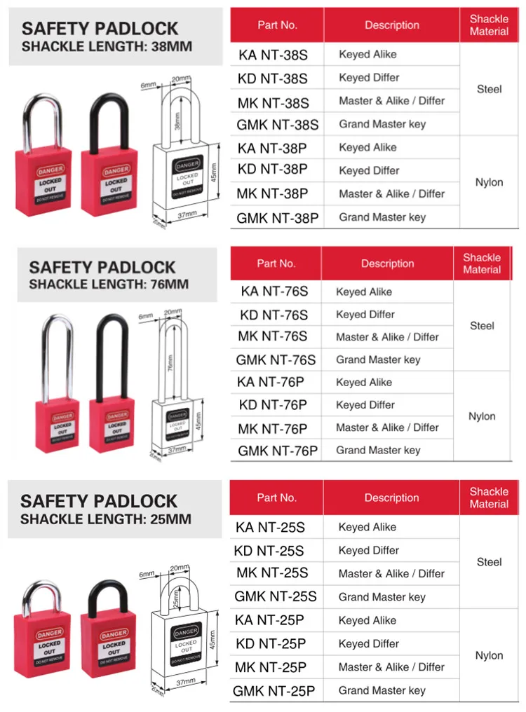 Safety padlock (2).jpg
