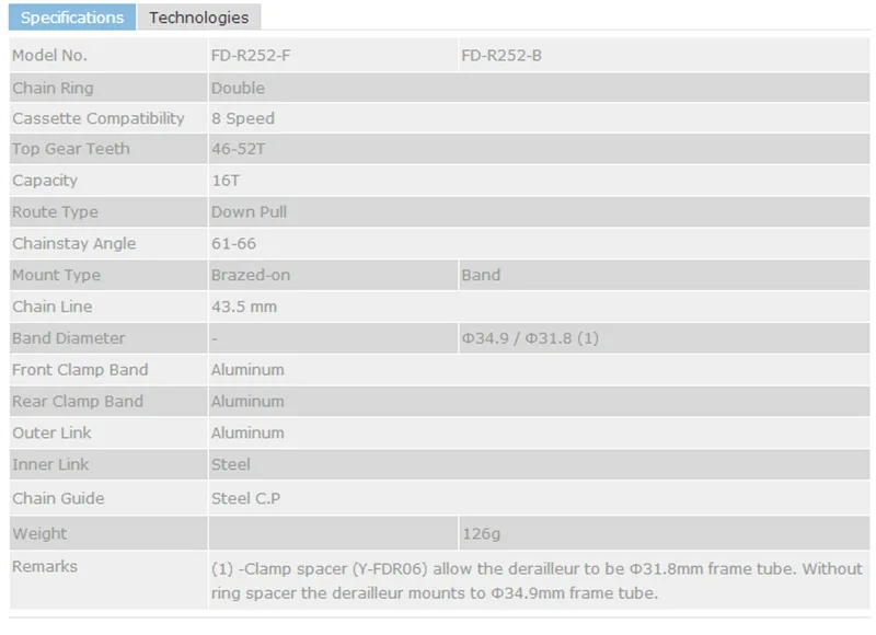 road bike front derailleur