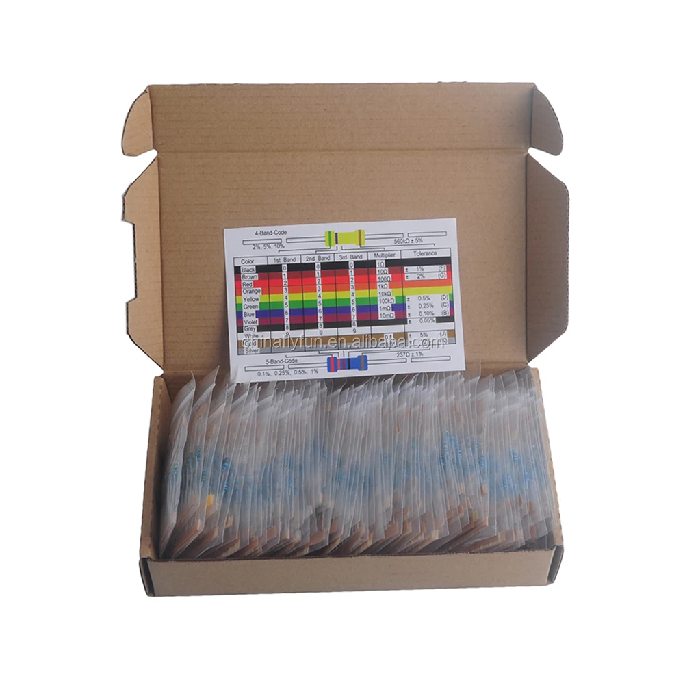 FZ2426-0.24W-Resistor-Kit.JPG