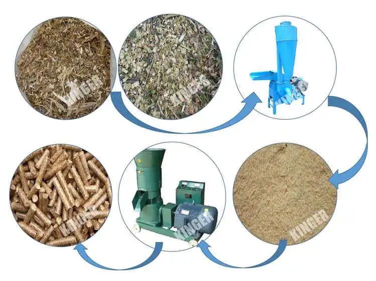 grinder & pellet make.jpg