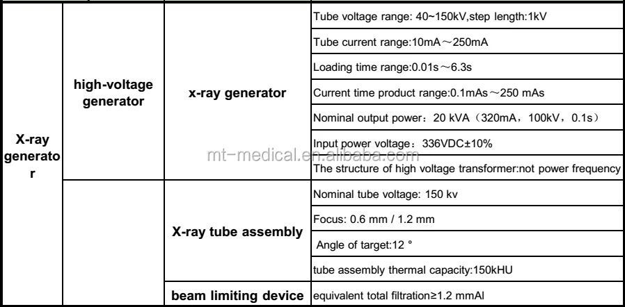 Mobile DR System and X-RAY machine which be made in China