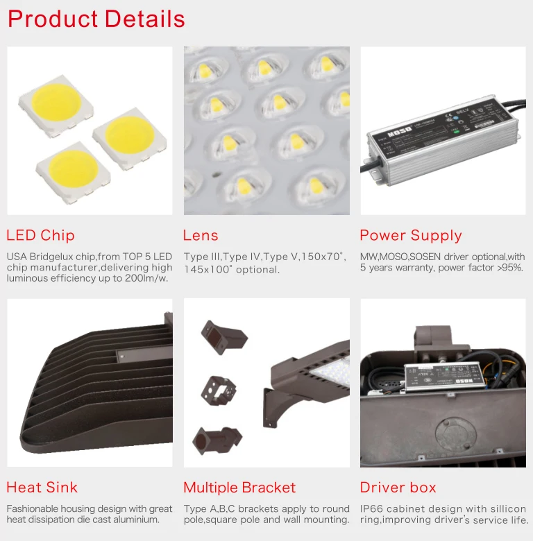led shoebox light (7)