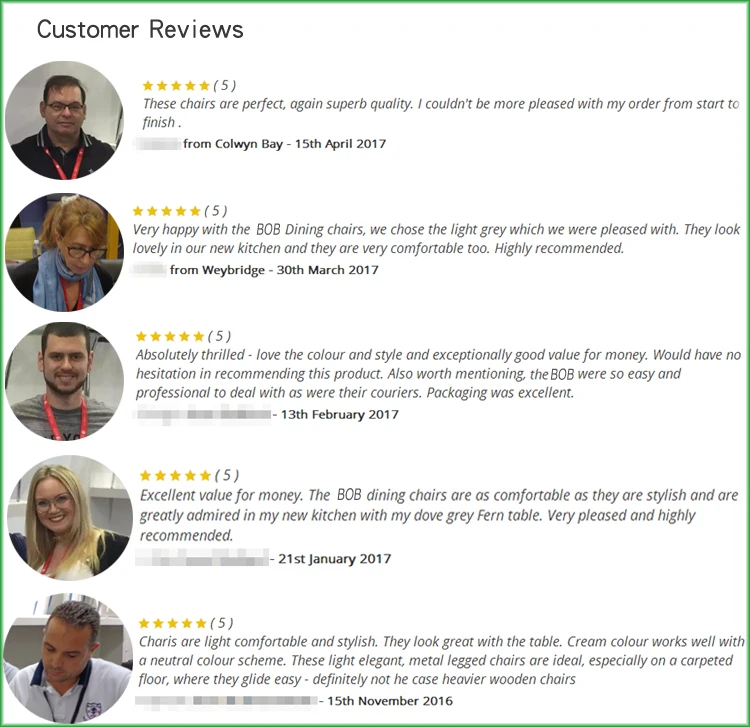 customer's reviews.jpg