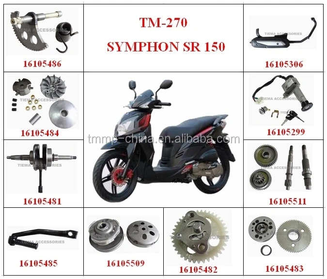 SYMPHON SR 150.jpg