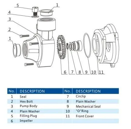 water pump description