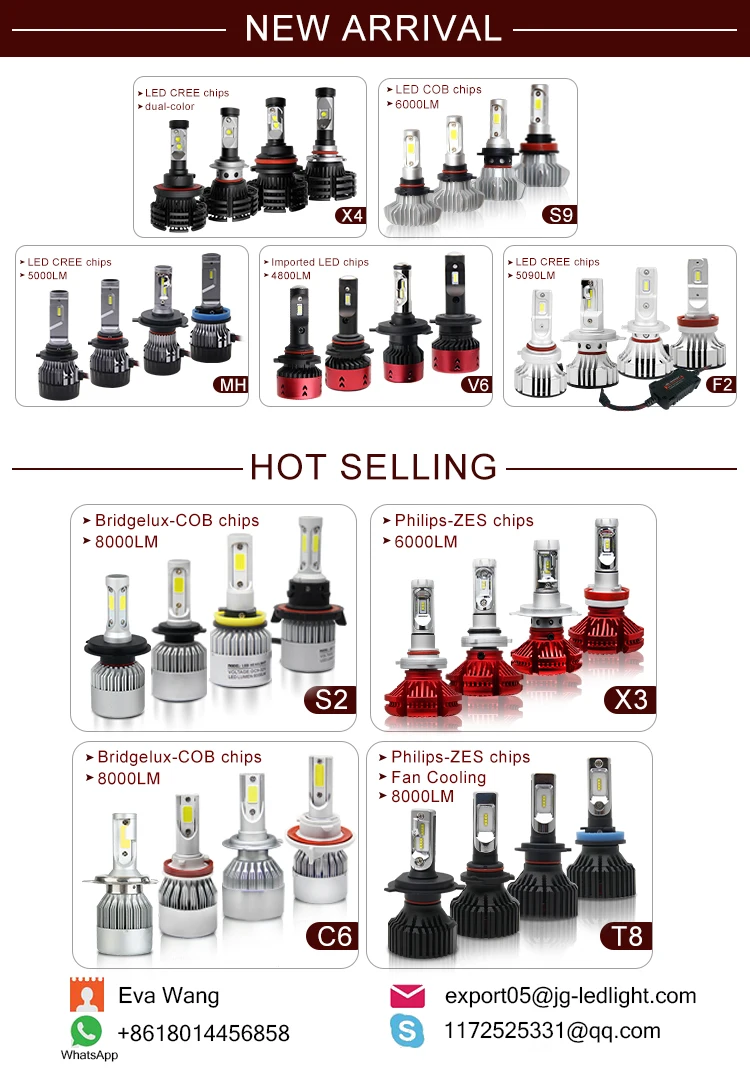 hot selling bulbs.jpg