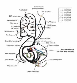 03-07 Gm Vortec Fuel Injection Wiring Harness W/4l60e Drive By Wire