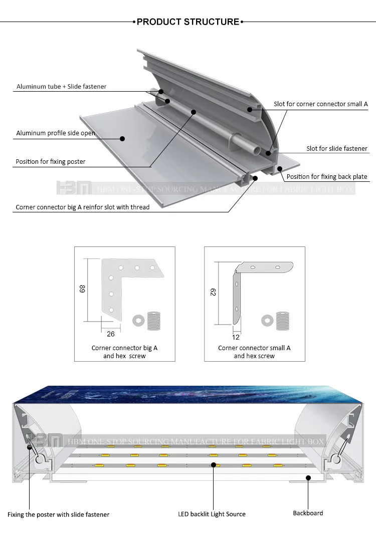fabric lightbox frame2.jpg