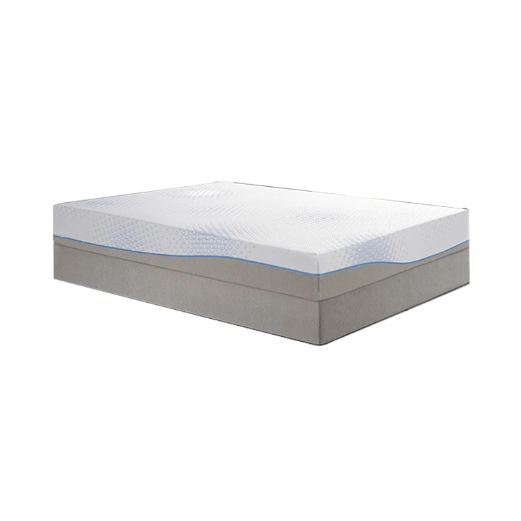 Wholesale Mattress Manufacturer From China Buy Wholesale Mattress Manufacturer From China