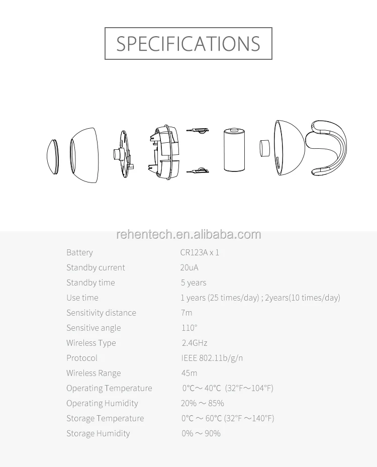 Rehent tuya smart home battery powered wifi moving detector sensor