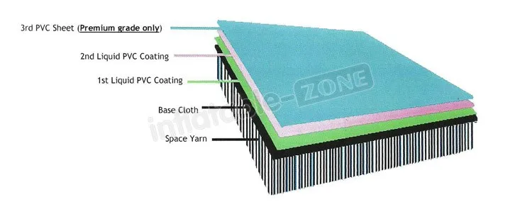product structure diagram3.jpg