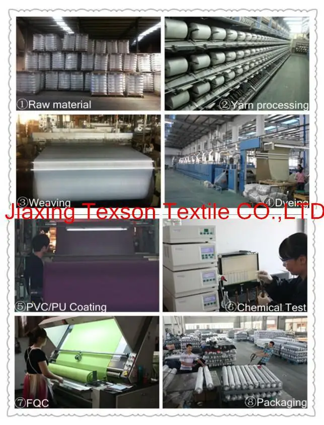 The procedure of production