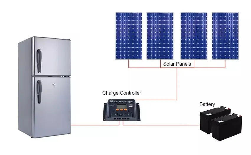 Подключение холодильника к солнечной панели Солнечная Морозильная Камера,Холодильные Контейнеры Для Автомобиля В Индии,Холод