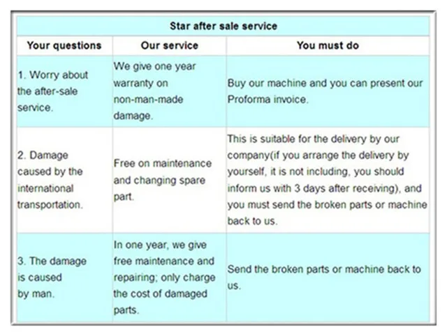 Star after sale service(1).jpg