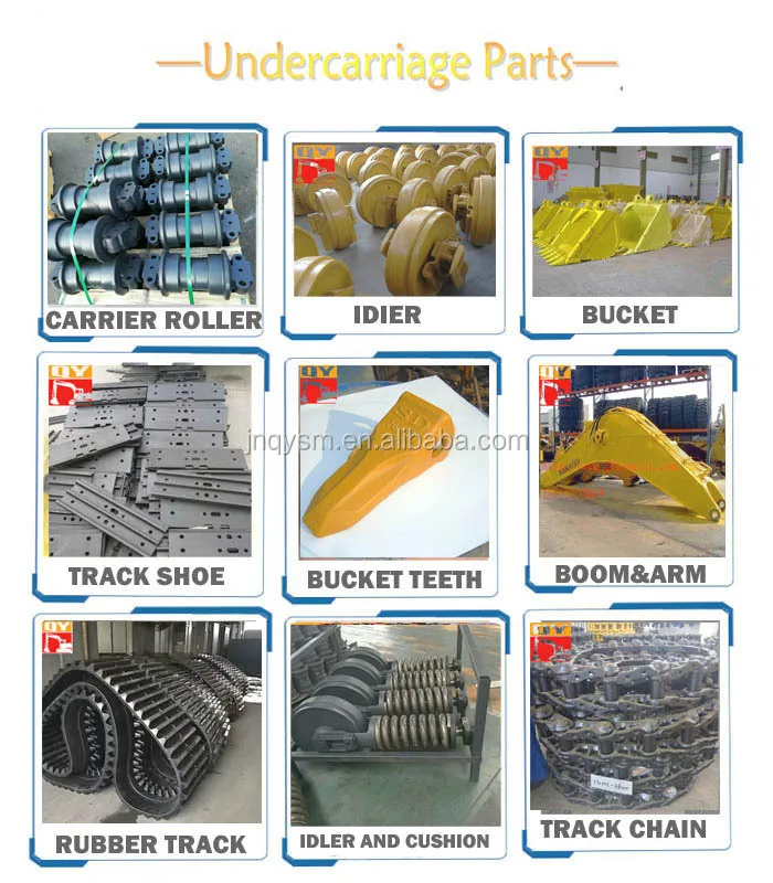 Names For Parts Of An Excavator Boom Arm