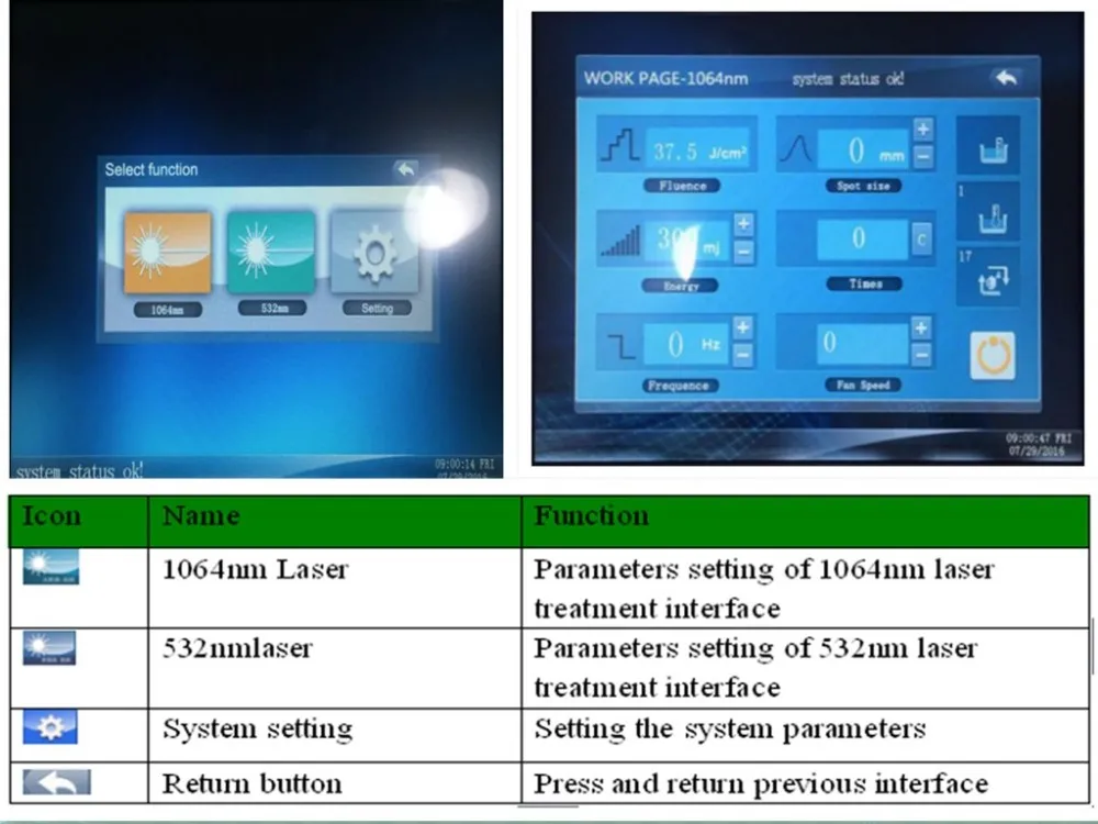 KES multi-functional beauty equipment discovery pico tattoo removal/all skin tattoo removal/tattoo remove nano laser