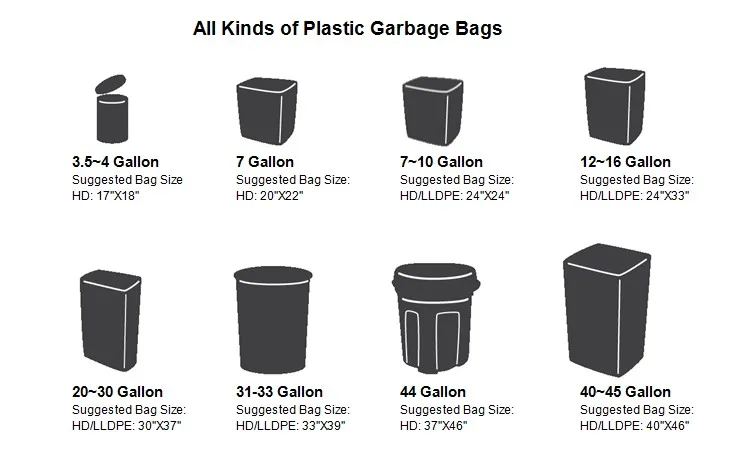 Plasticplace The Plasticplace brand has created alternative trash bags that  fit perfectly in your (x) Simplehuman trash can. Our custom fit liners are  the exact size as the SH garbage bags. With