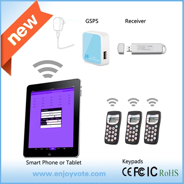 Smart receiver