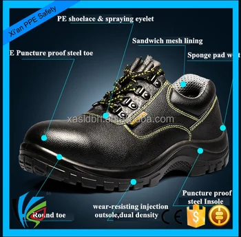 protector safety shoes