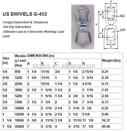 Drop Link Anchor Chain Swivel G402 Buy Drop Link