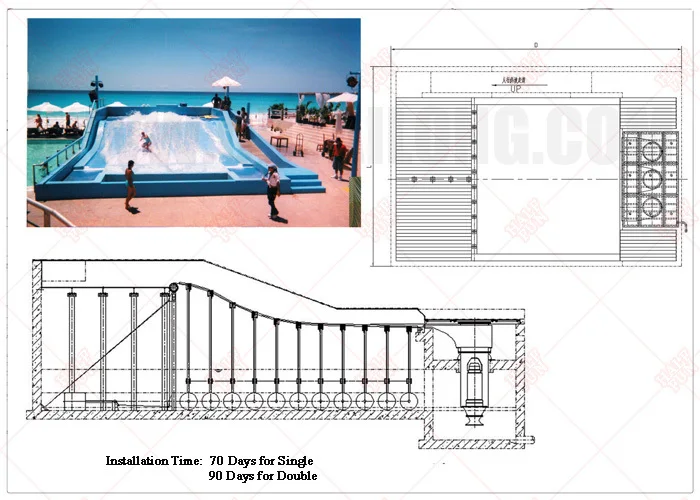 Flowrider business plan image
