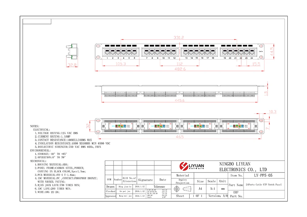 Krone 24 port patch panel label template