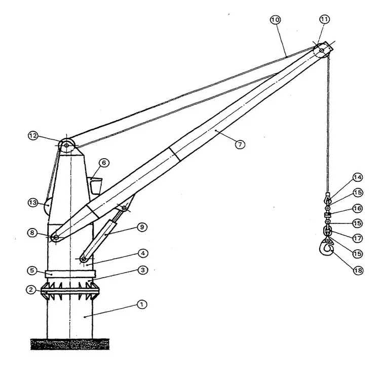 For Cargo Lifting Boat Deck Crane Buy Boat Deck Crane,Boat Crane,Deck
